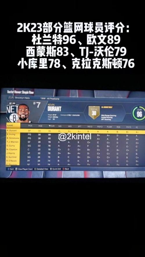 2k23最新爆料,揭秘游戏界年度巨作前瞻  第2张